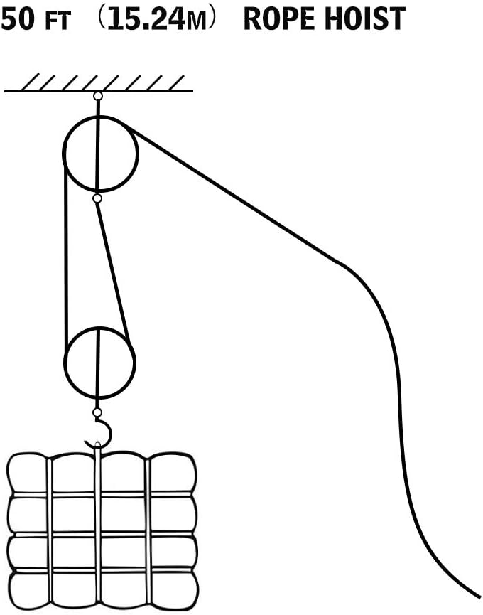 XSTRAP STANDARD Heavy-Duty 2,000 LB Breaking Strength 50 FT Rope Hoist, Metal Wheels Bearing 1000 LB Work Load Block and Tackle Pulley System for Lifting Heavy Objects (White)