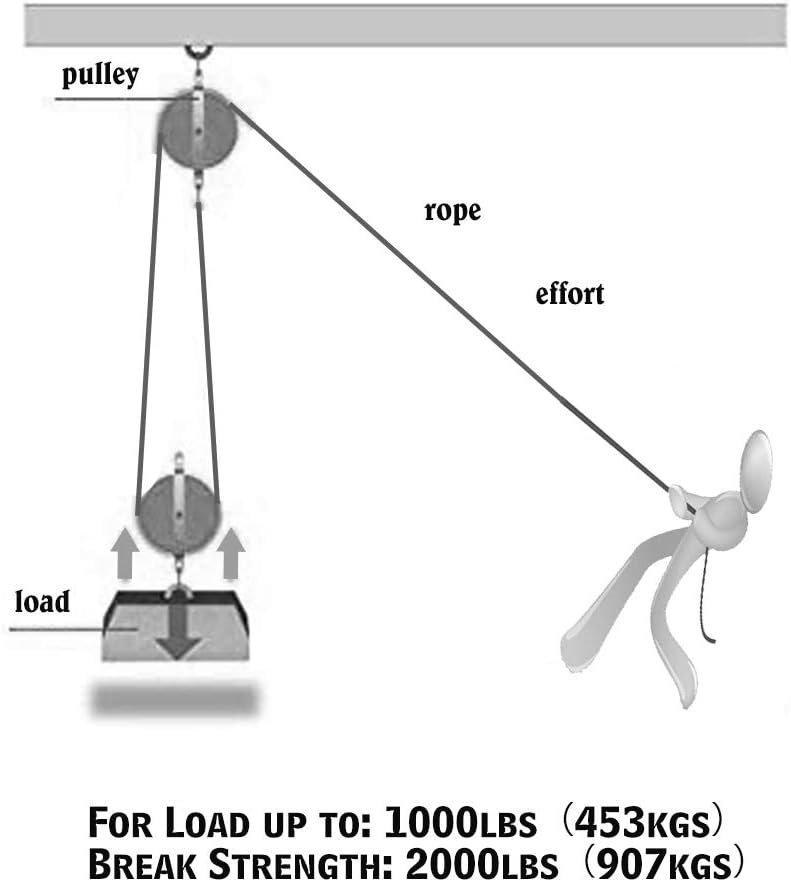 XSTRAP STANDARD Heavy-Duty 2,000 LB Breaking Strength 50 FT Rope Hoist, Metal Wheels Bearing 1000 LB Work Load Block and Tackle Pulley System for Lifting Heavy Objects (White)